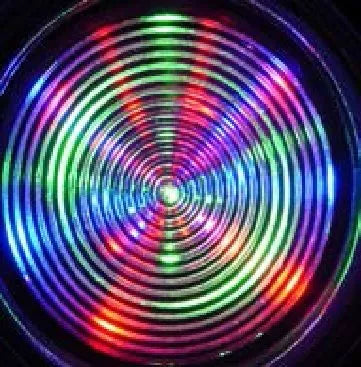 LED Multicolor passend für Softub